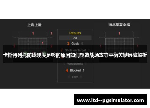卡斯特列托防线硬度足够的原因如何塑造战场攻守平衡关键屏障解析